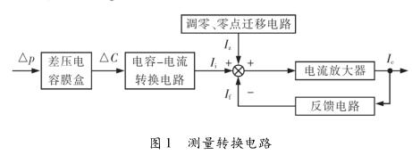 差压香蕉污视频在线观看