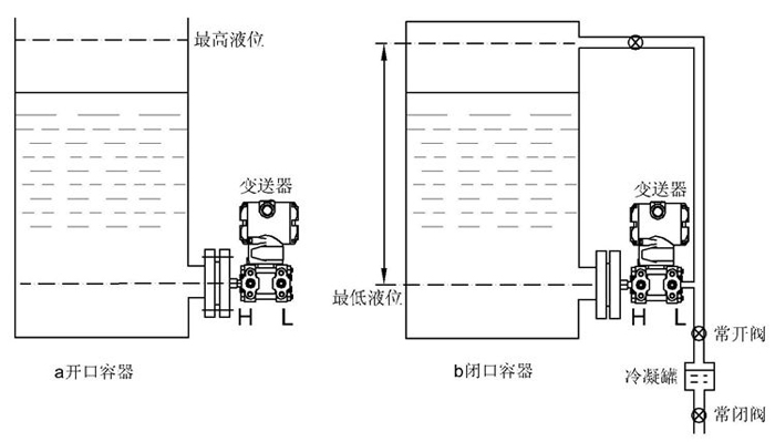 差压香蕉污视频在线观看