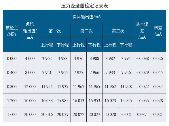 隔膜压力香蕉污视频在线观看