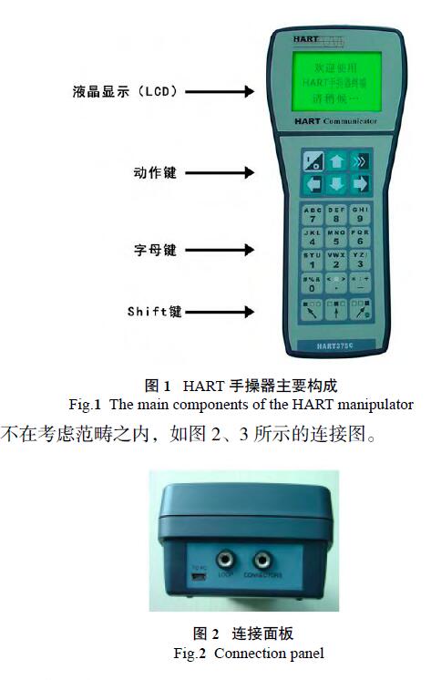 HART调试差压香蕉污视频在线观看