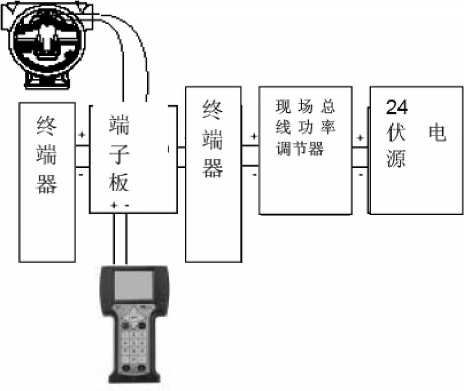 智能压力香蕉污视频在线观看校验