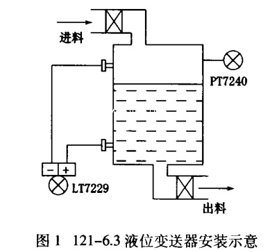 双法兰液位香蕉污视频在线观看安装示意图