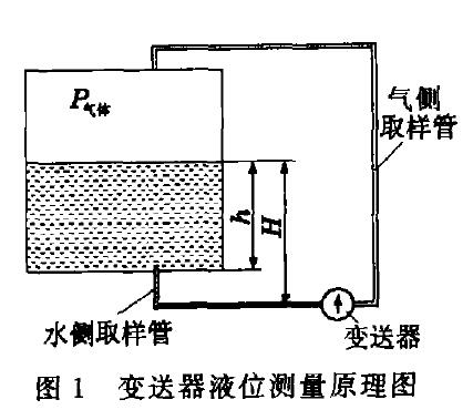 液位香蕉污视频在线观看