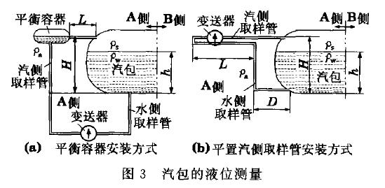 差压液位香蕉污视频在线观看