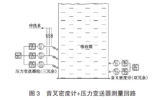 差压香蕉污视频在线观看应用图例