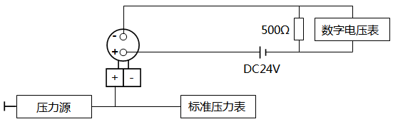 电容式压力香蕉污视频在线观看(模拟)的调校接线