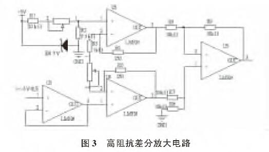 投入式液位香蕉污视频在线观看图3